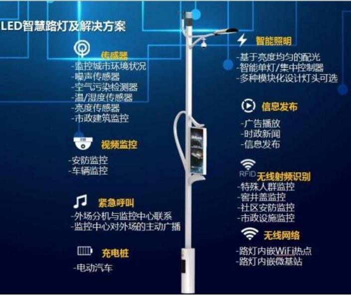 ɽ�|·��S(ch��ng)�҆�������l(f��)չ����