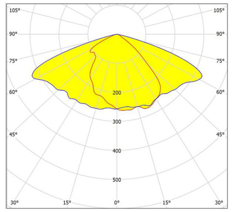 MBAA0O{XC4[VJB2}I``EOJG.png MBAA0O{XC4[VJB2}I``EOJG.png